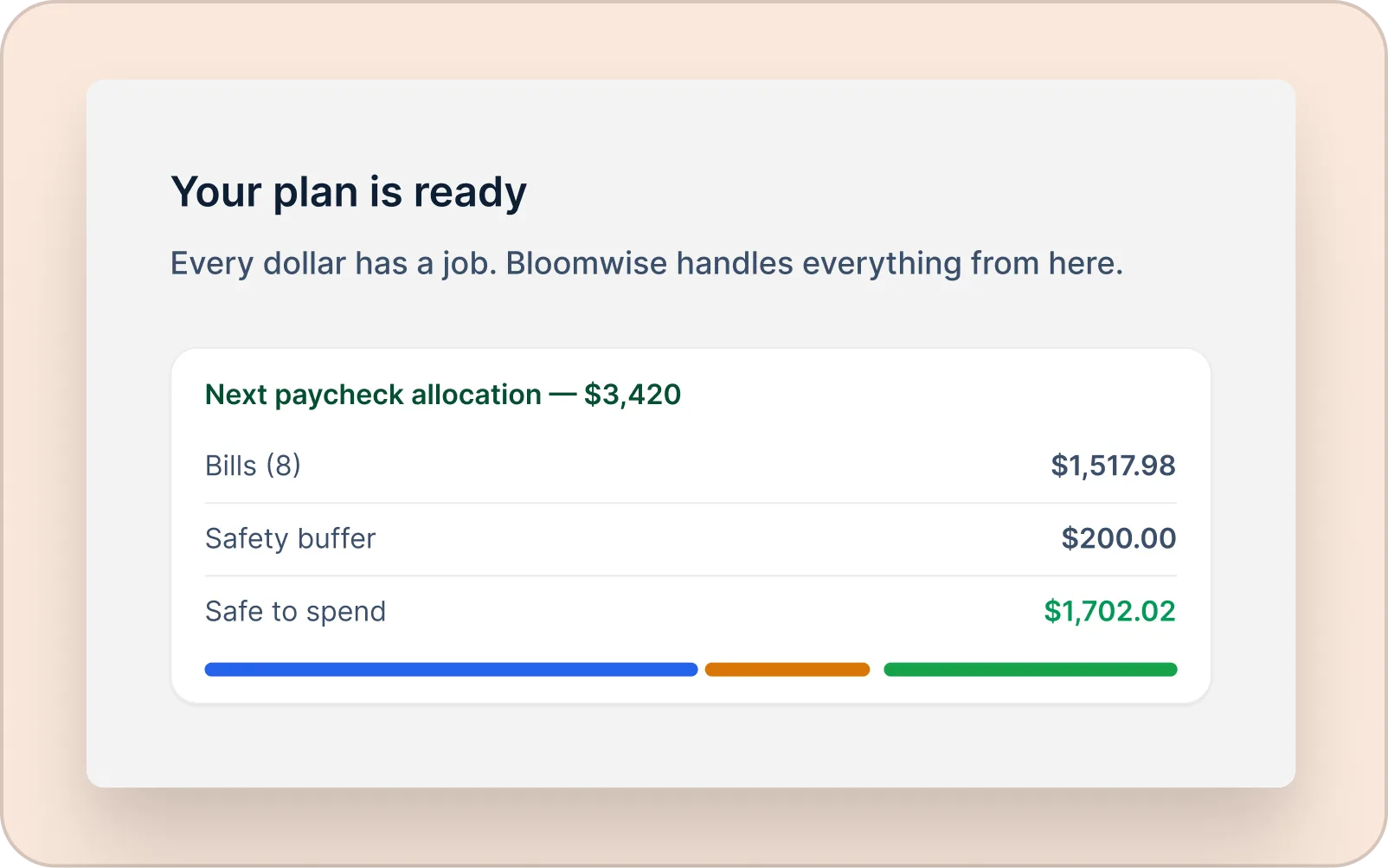 BloomWise allocation bar splitting a paycheck into bills, buffer, goals, and safe to spend
