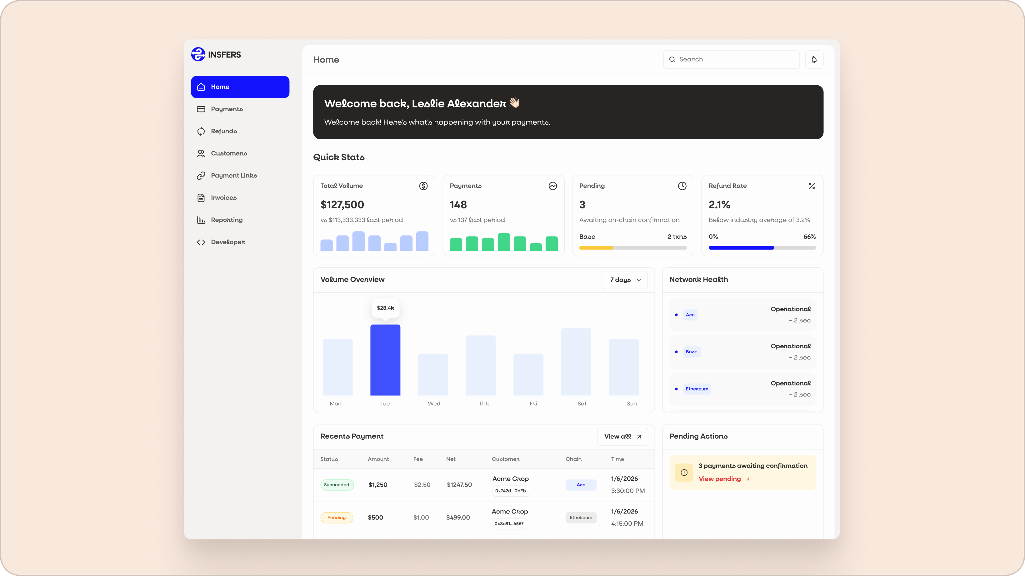 Insfers case study